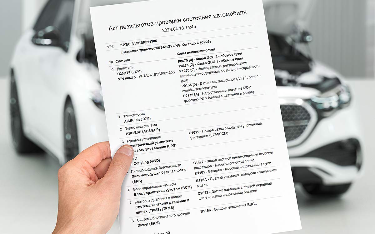 Автоматический опрос блоков и комплексный отчет в программе ScanDoc